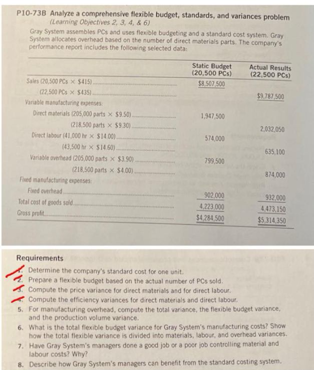  P10-73B Analyze a comprehensive flexible budget, standards, and variances problem (Learning