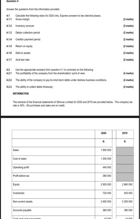  Question 4 4.1 (2 marks] (2 marks) Answer the questions from