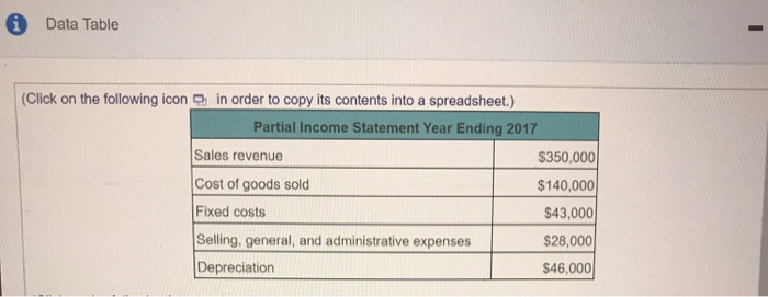  * Data Table (Click on the following icon in order to