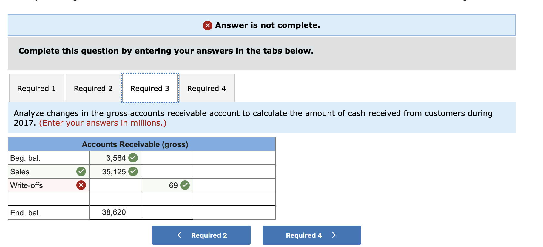 in the tabs below. Required 1 Required 2 Required 3 Required 4