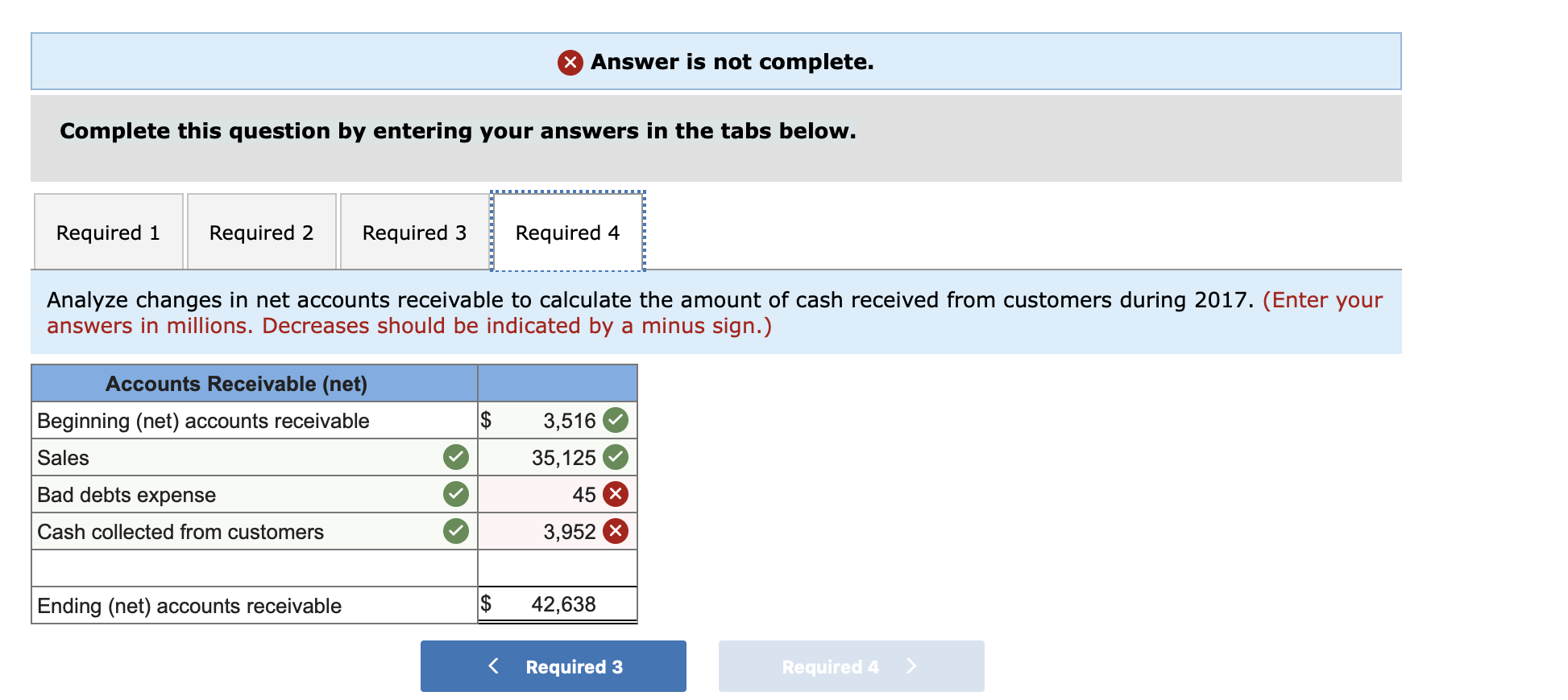 What is the amount of bad debt write-offs during 2017? (Enter your
