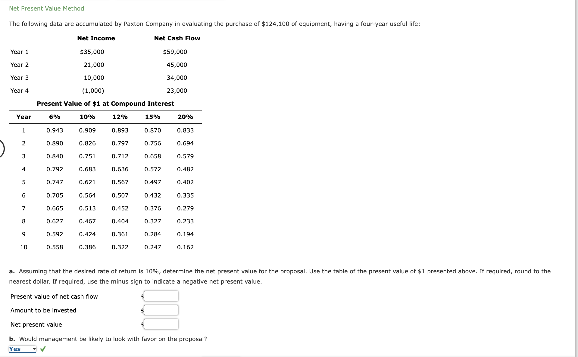 Net Present Value Method The following data are accumulated by Paxton