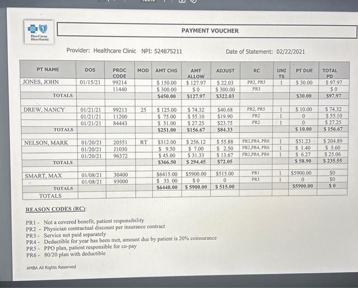Drew paid correctly? O 1) Yes the payment looks correct O2), No