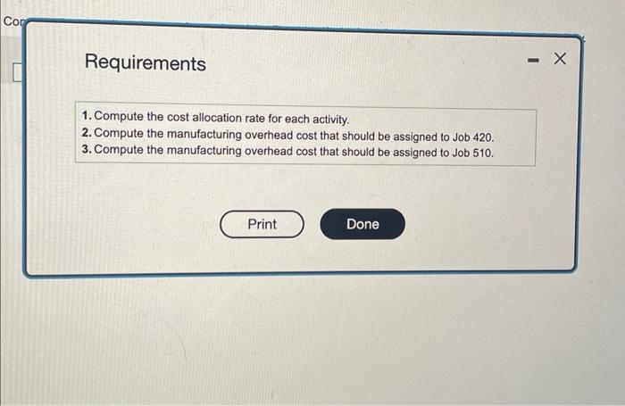 3. Compute the manufacturing overhead cost that should be assigned to Job