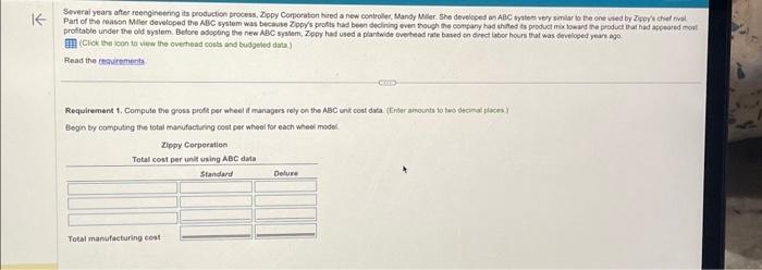 510 . Data table Requirements 1. Compute the gross profit per wheel