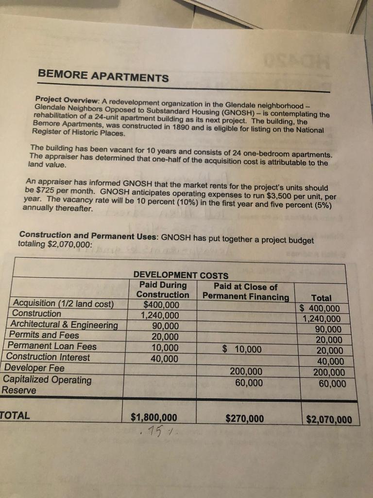 Question 3a: GSB has also indicated that its loan cannot exceed