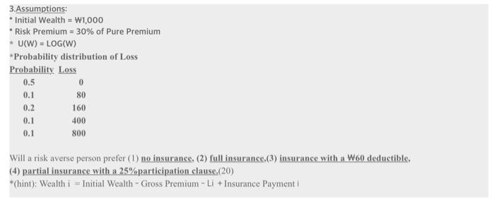  3.Assumptions: * Initial Wealth = W1,000 Risk Premium = 30% of