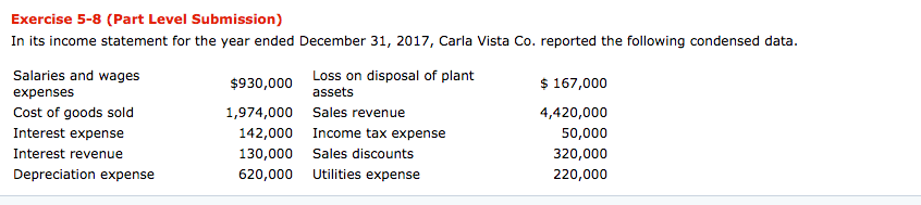  Exercise 5-8 (Part Level Submission) In its income statement for the