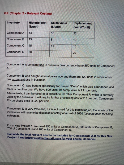  Q5: (Chapter 2 - Relevant Costing) Inventory Historic cost (/unit) Sales