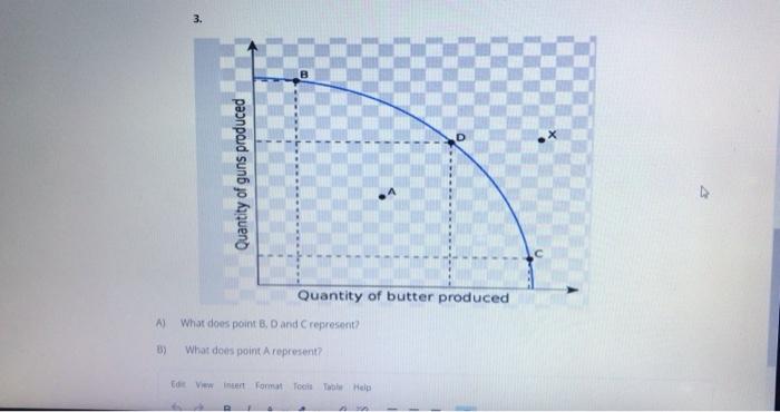  3. A) What does poin B, D and C represent? B)