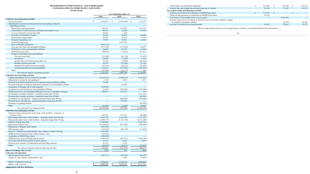 Liquidity Ratios 1. Current ratio Current assets (X.XX : 1) Current liabilities