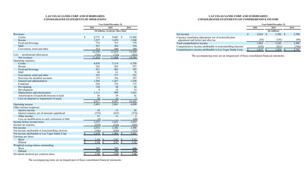 : 1) Current liabilities 3. Receivables turnover Net Sales (times) Average net