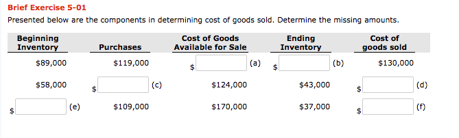  Brief Exercise 5-01 Presented below are the components in determining cost