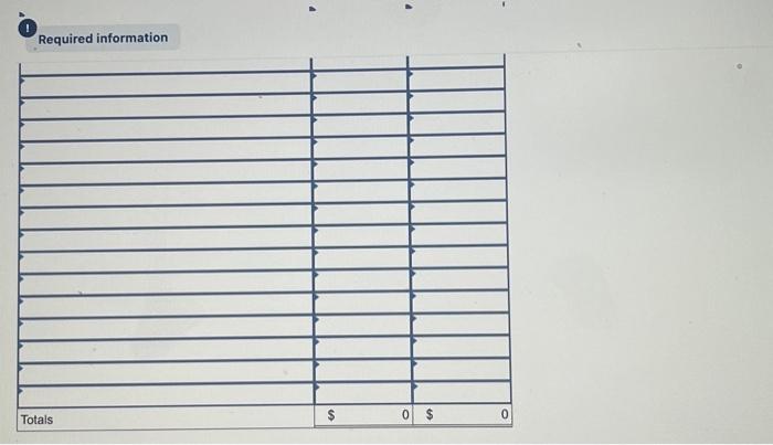 the following adjusted accounts with normal balances at its December 31 year-end.