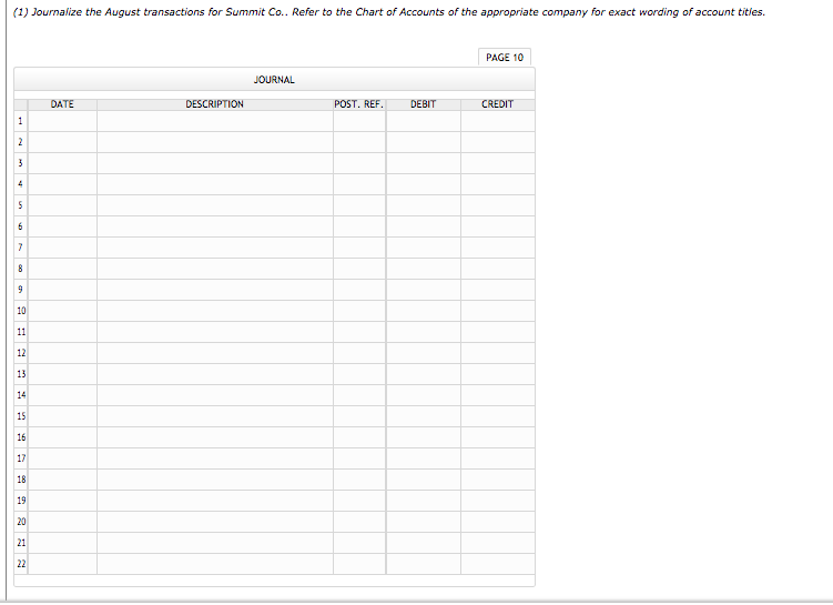 merchandise sold was $27,580. Summit Co. paid freight of $1,115 for delivery