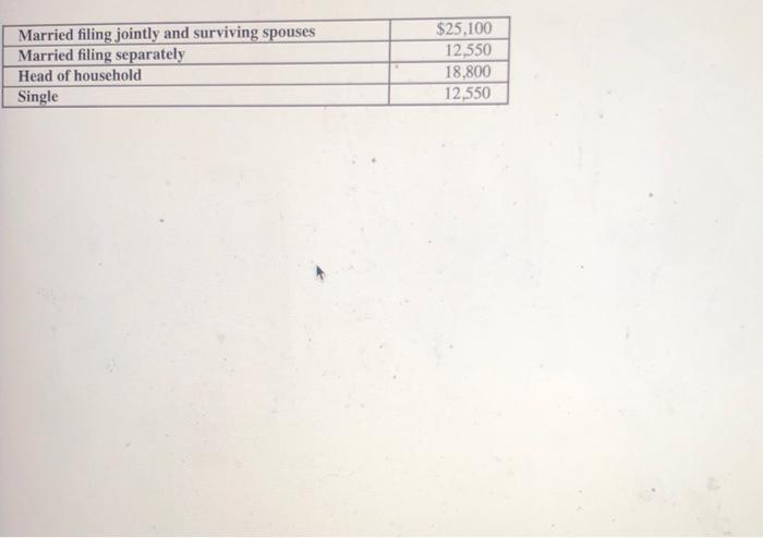 Kigali's Act (earned income) was $13.610. Their federal income tax withholding was