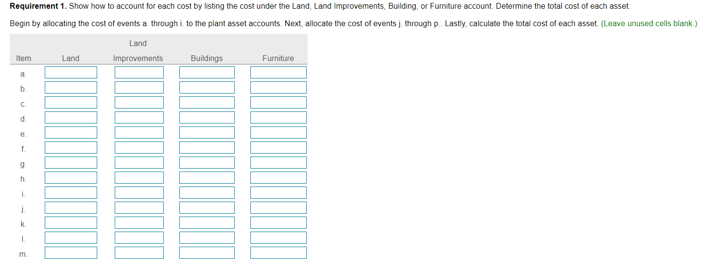 boundary of the property d. Attorney fee for title search on the