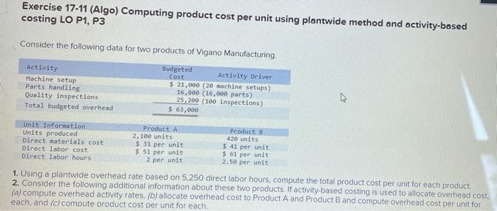  Exercise 17-11 (Algo) Computing product cost per unit using plantwide method