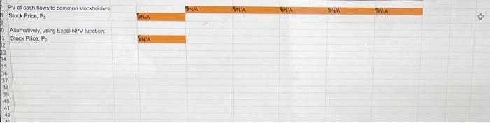 earnings; hence, it does not pay dividends, However, investors expect Computech to