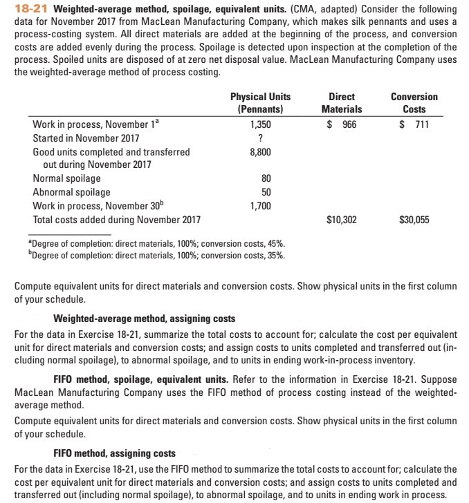 18-21 Weighted-average method, spoilage, equivalent units. (CMA, adapted) Consider the following