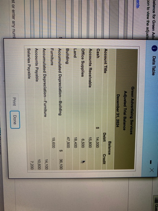 is not used in the statement, leave the box empty, do not
