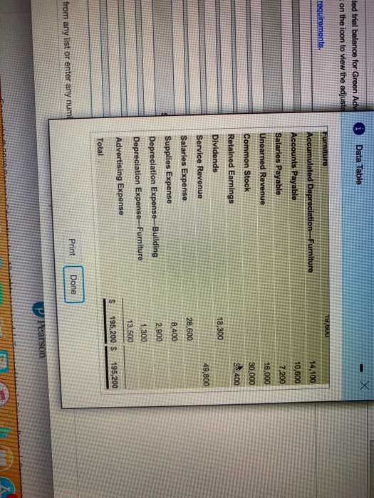 select a label or enter a zero.) Green Advertising Services Income Statement