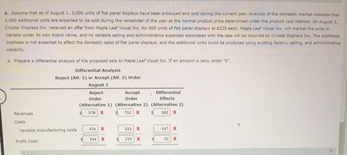 began production of a new product, flat panel displays, which required the