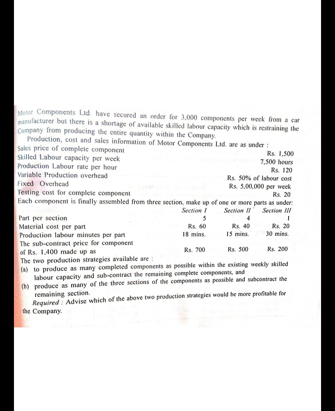  Motor Components Ltd. have secured an order for 3,000 components per