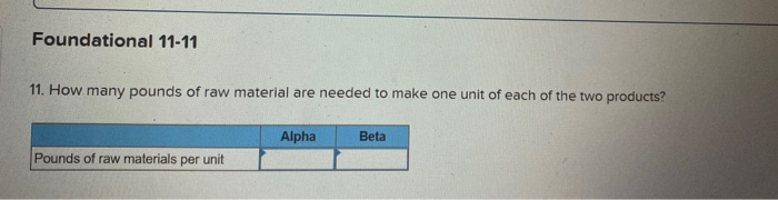 one type of raw material that costs $6 per pound. The company