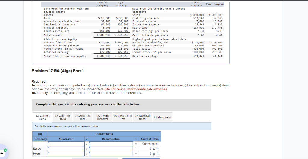 Problem 17-5A (Algo) Comparative ratio analysis LO P3Skip to question [The following