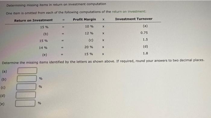  Determining missing items in return on investment computation One item is