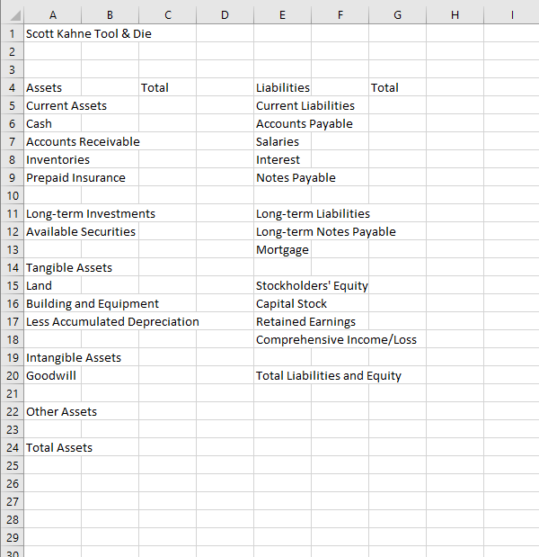 at Scott Kahne Tool & Die, a manufacturing company located in Mankato,