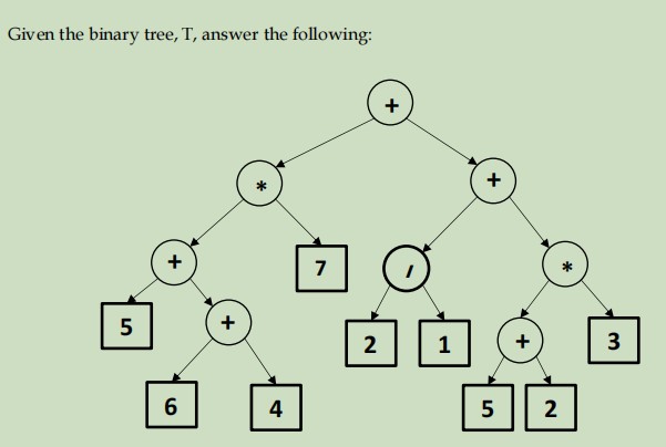 State the Pre-order Traversal Given the binary tree, T, answer the following: