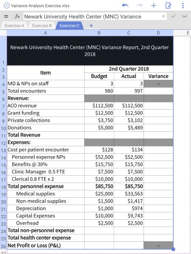  Instructions: 1. Determine the total variance between the planned and actual