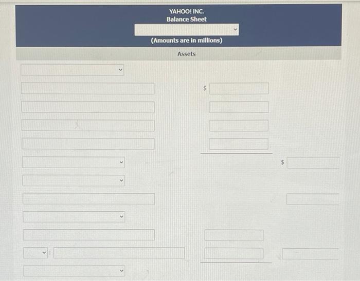 Suppose the following items are taken from the 2022 balance sheet of