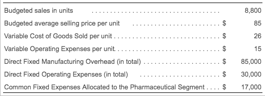 your answer is 16.2384%, round it to 16.24%). Canon Industries has gathered