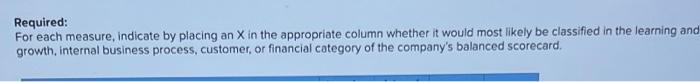 appropriate column whether it would most likely be classified in the learning