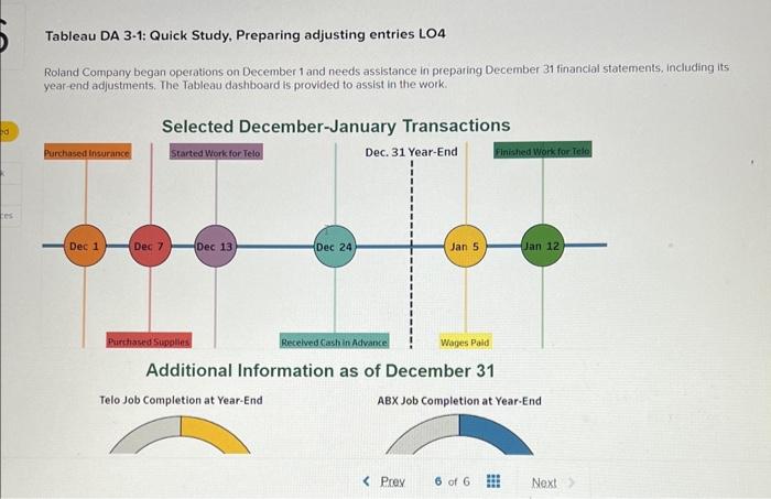  Tableau DA 3-1: Quick Study, Preparing adjusting entries LO4 Roland Company