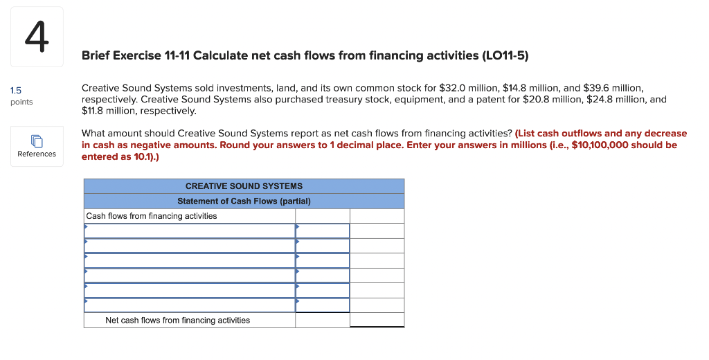 Creative Sound Systems sold investments, land, and its own common stock for