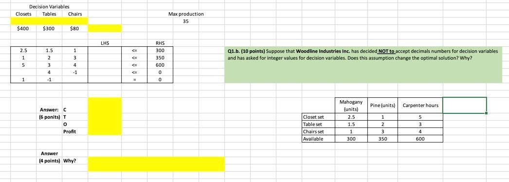 Q1. (30 points) Woodline Industries Inc. produces a variety of products. In