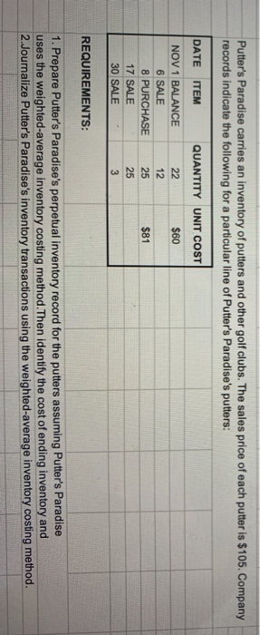  please i only have 40 mintues to solve this homework Putter's