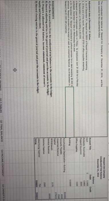 price of each putter is $105. Company records indicate the following for