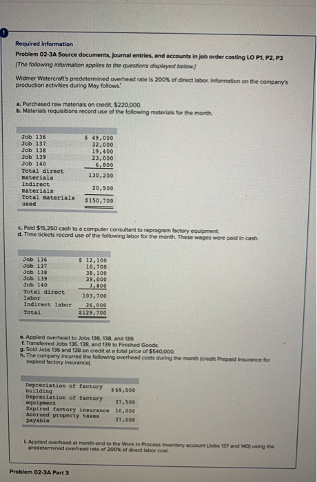  Typed plz Required information Problem 02-3A Source documents, journal entries, and
