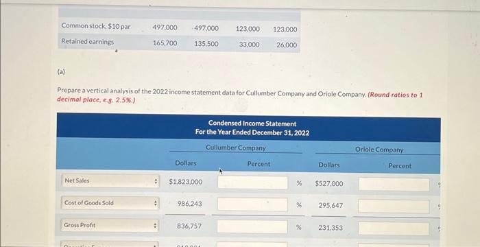 two competitors. All balance sheet data are as of December 31,2022 ,