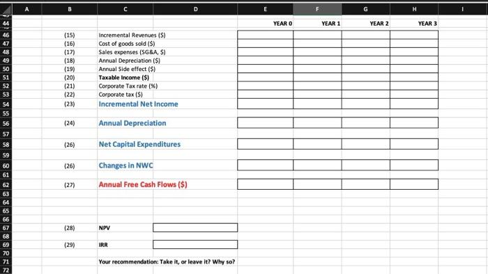 You plan to sell the game for the next 3 years and