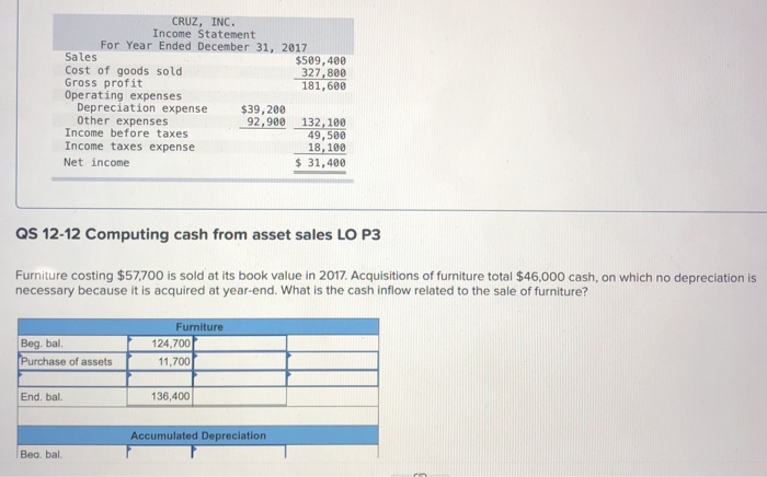 Inc. CRUZ, INC. Comparative Balance Sheets December 31, 2017 2017 2016 Assets