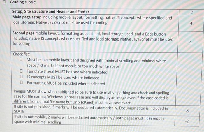 number in the tags A folder to hold other HTML pages (ex.