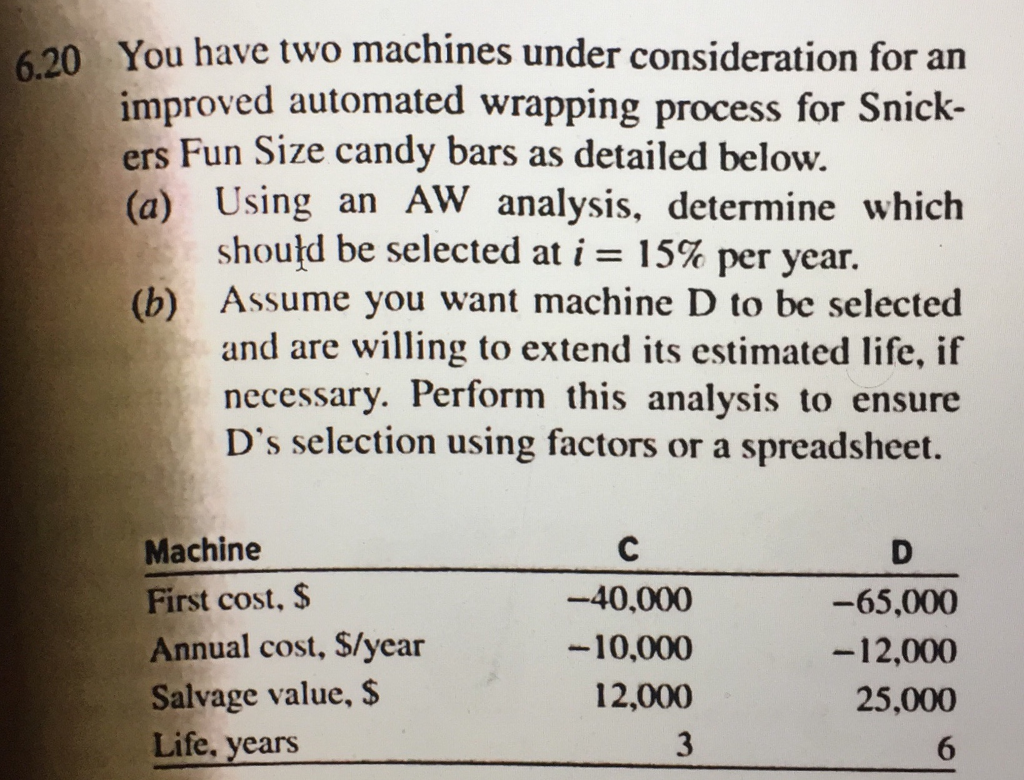 Should be in (((((Excel spreadsheet ))))) Answer is : AW: = -$24,063