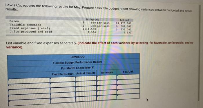 computers at a $700 average price each. The May fixed budget included