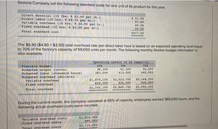 = Actual Quantity SQ - Standard Quantity AP Actual Price SP Standard